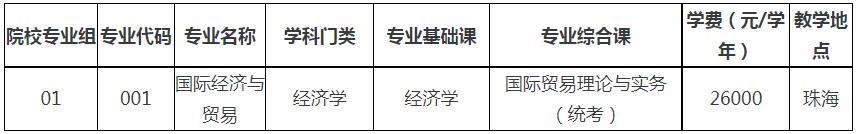 北京理工大学珠海学院专升本