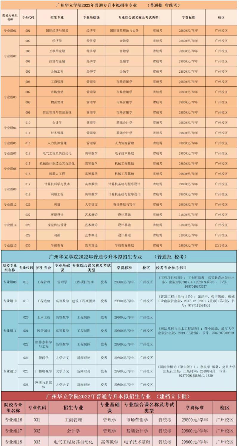 浙江树人学院招聘教师信息_菏泽外国语学校招聘教师信息_教师招聘信息